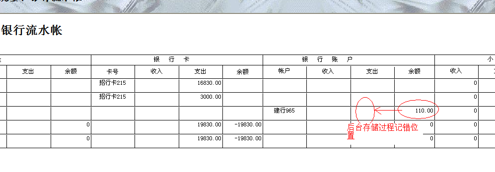 现金、银行流水帐